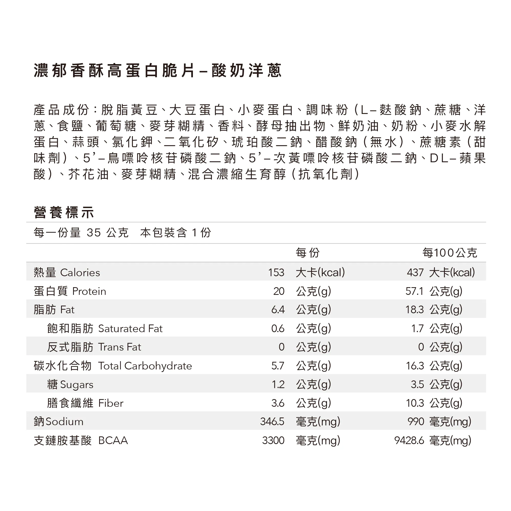【Body Goals】濃郁香酥高蛋白脆片 (35g/包)｜20g蛋白質、非油炸烘烤、156大卡解饞救星